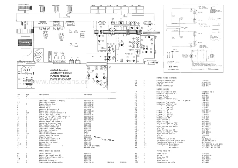 GrundigKS1550KS1600ServiceManual(1) 维修电路图、原理图.pdf_第3页