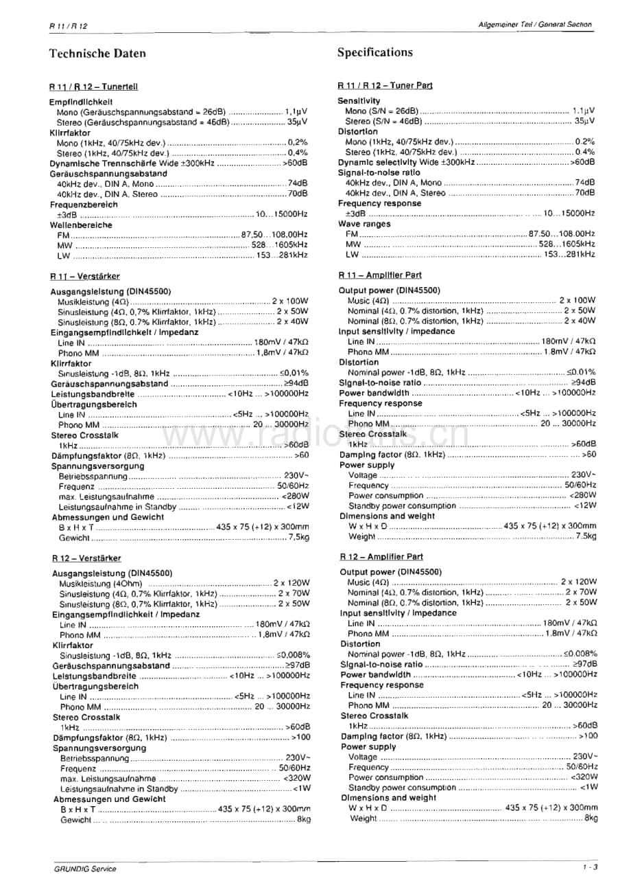 GrundigMV4R11R12 维修电路图、原理图.pdf_第3页