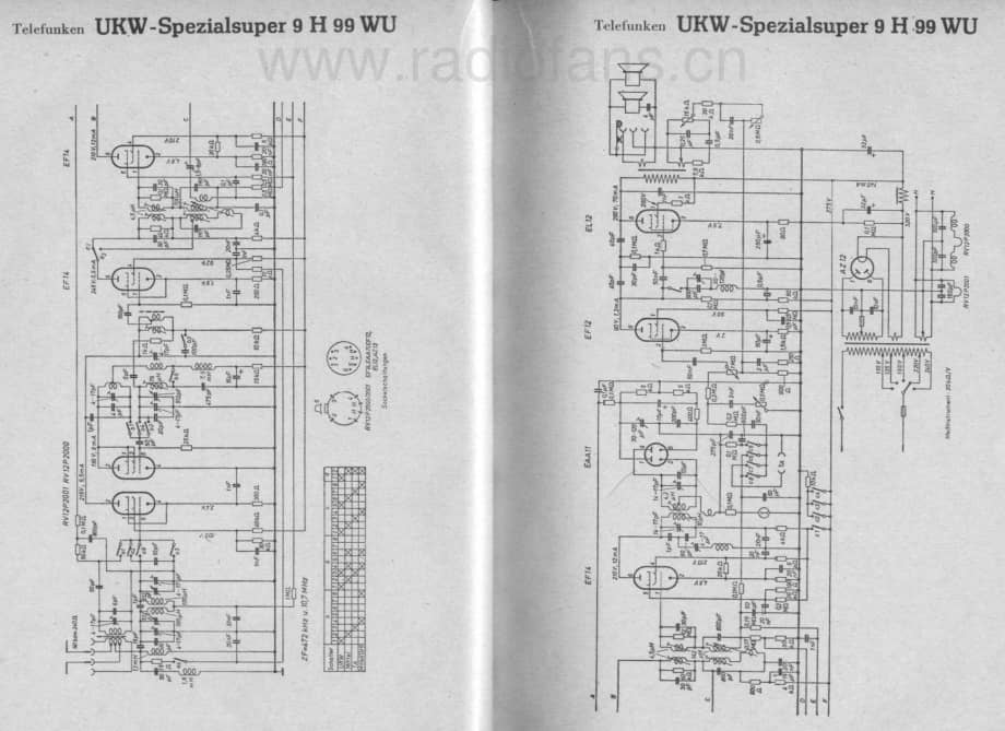 TelefunkenUKW9H99WU维修电路图、原理图.pdf_第1页