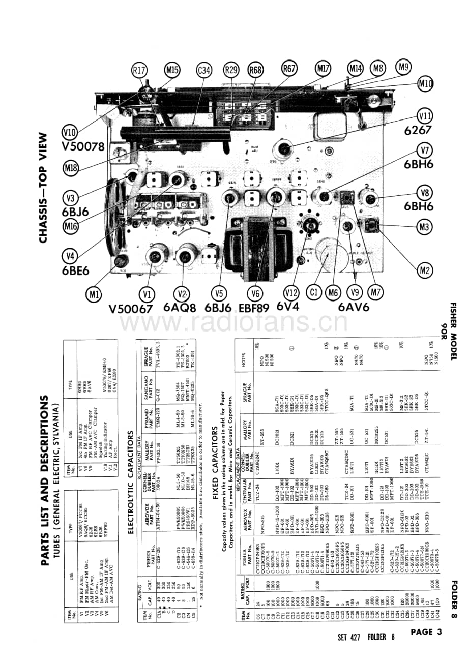 Fisher90RServiceManual2电路原理图 维修电路图 原理图.pdf_第3页