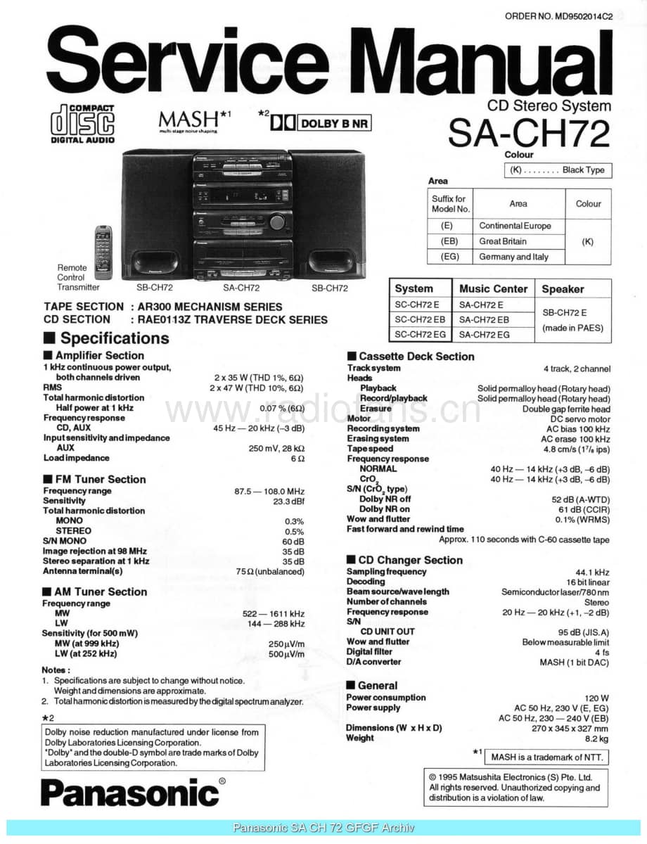 Panasonic_SACH72_sch 电路图 维修原理图.pdf_第1页