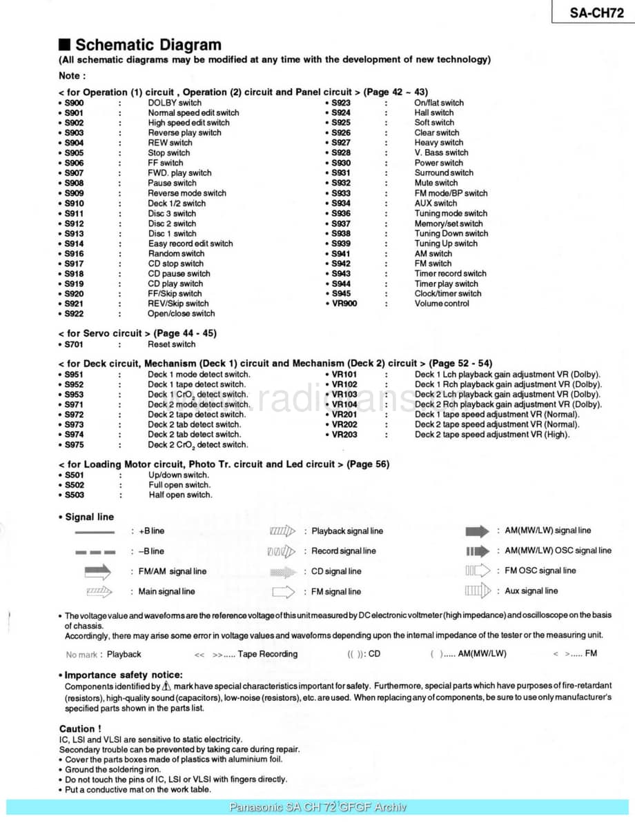 Panasonic_SACH72_sch 电路图 维修原理图.pdf_第2页