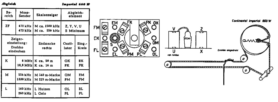 Imperial_660W 维修电路图 原理图.pdf_第2页