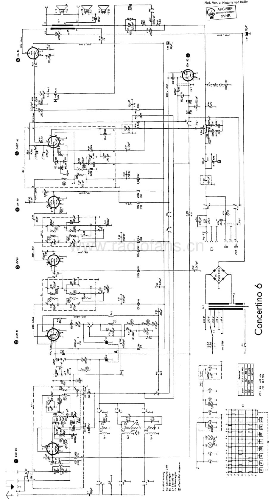 Telefunken_Concertino6 维修电路图 原理图.pdf_第1页