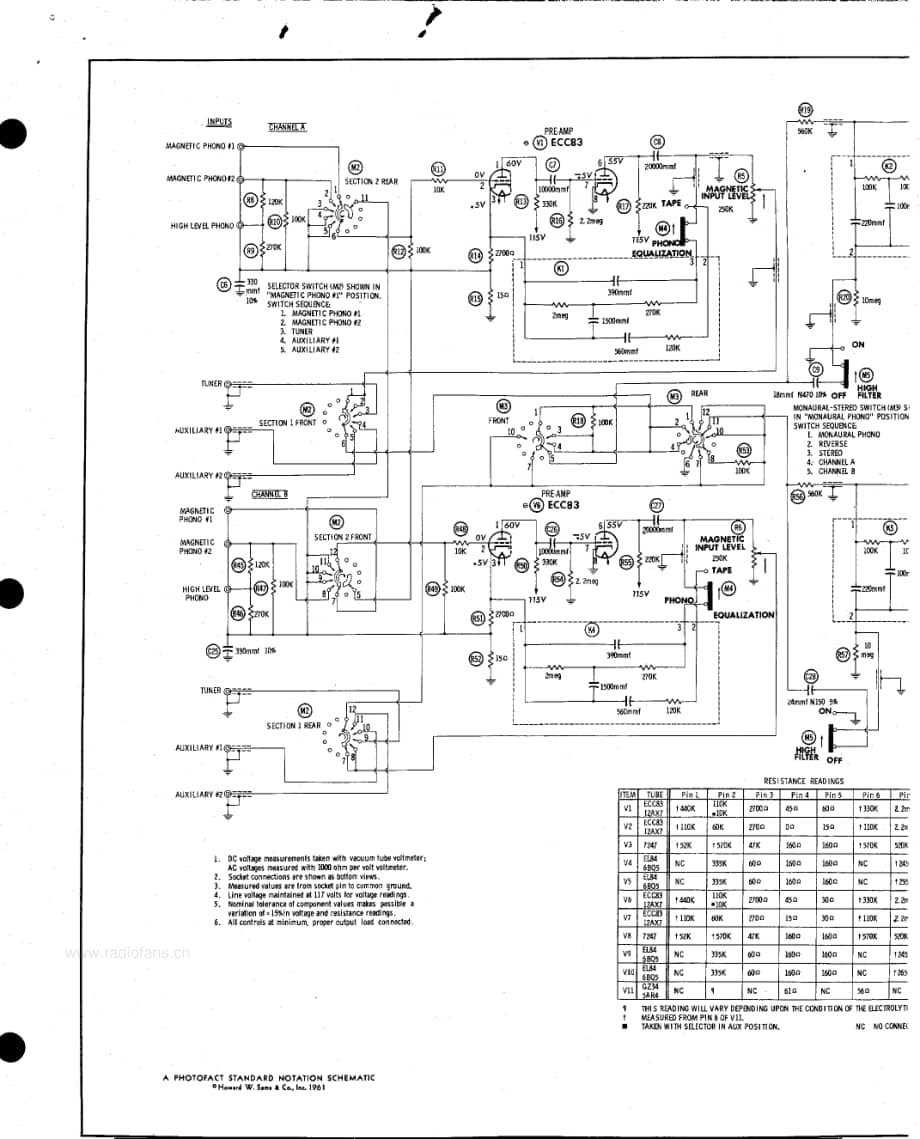 FisherX100Schematic电路原理图 维修电路图 原理图.pdf_第2页