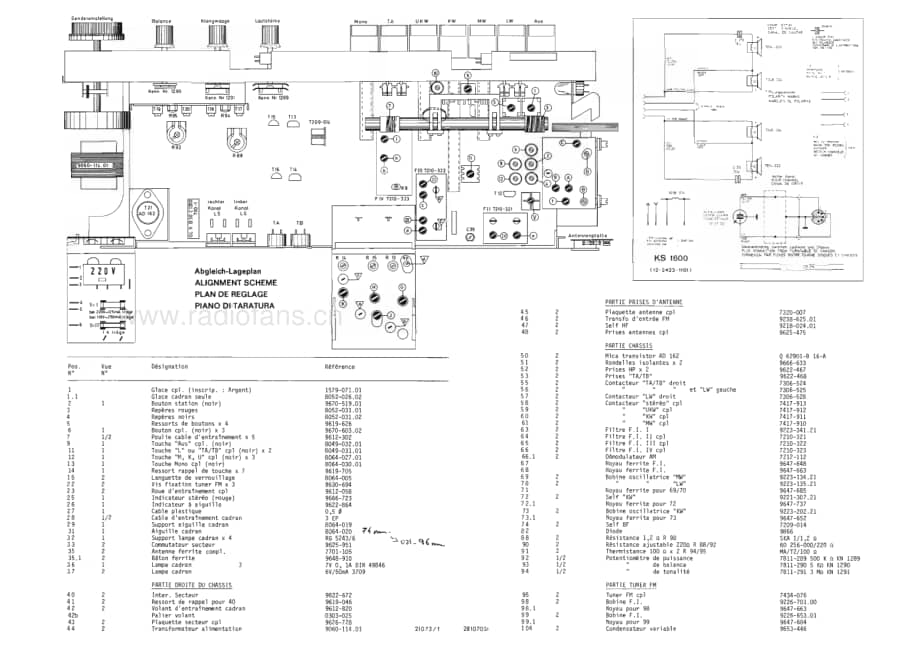 GrundigMandellodeluxe 维修电路图、原理图.pdf_第3页