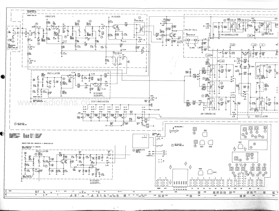 GrundigR7200 维修电路图、原理图.pdf_第3页