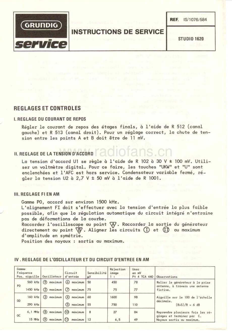 GrundigStudio1620 维修电路图、原理图.pdf_第3页