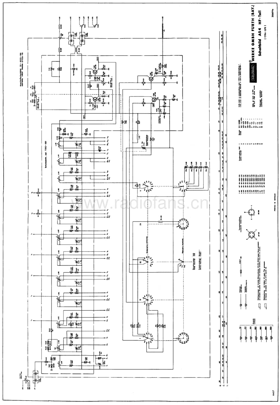 GrundigAS4Schematic2 维修电路图、原理图.pdf_第3页