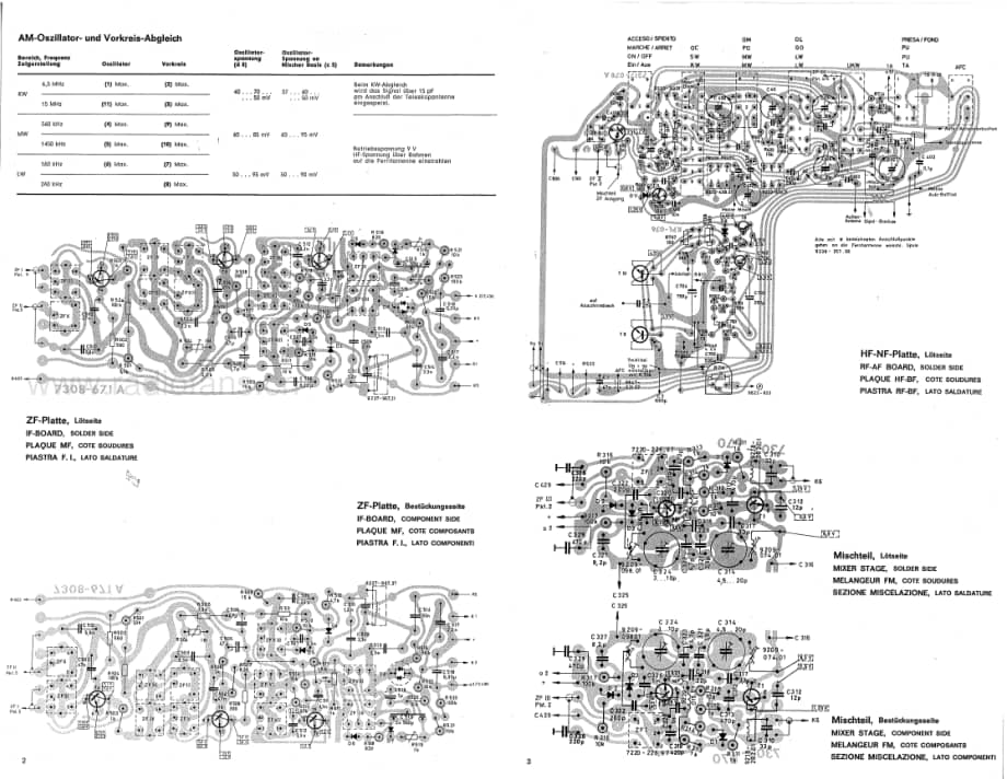 GrundigC4000 维修电路图、原理图.pdf_第2页