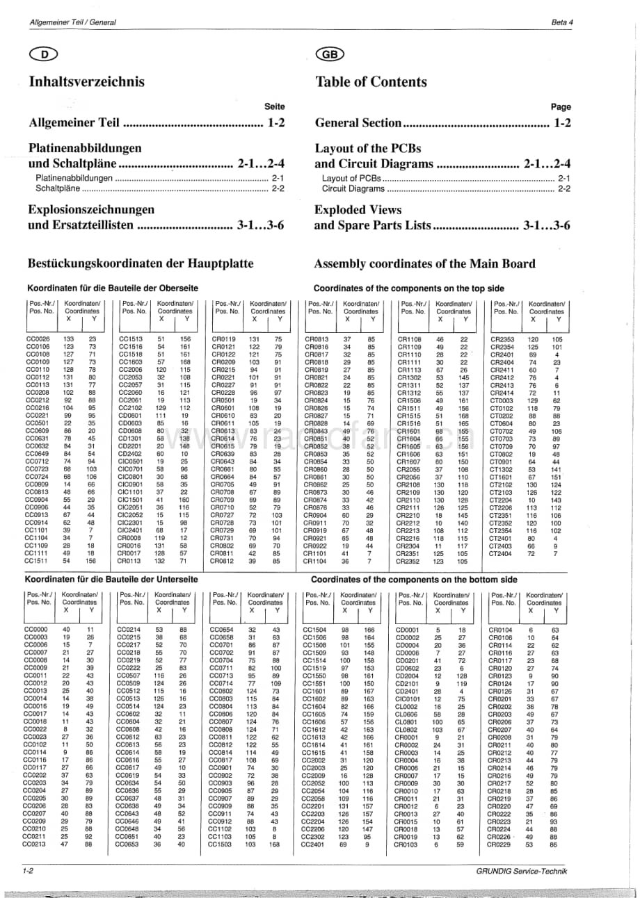 GrundigBETA4 维修电路图、原理图.pdf_第2页