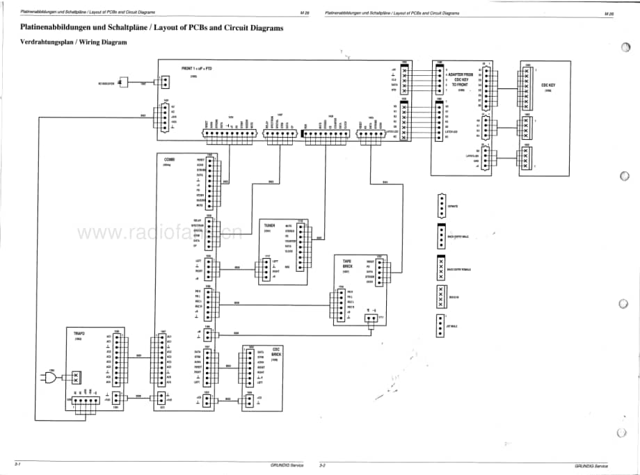 GrundigM26 维修电路图、原理图.pdf_第2页