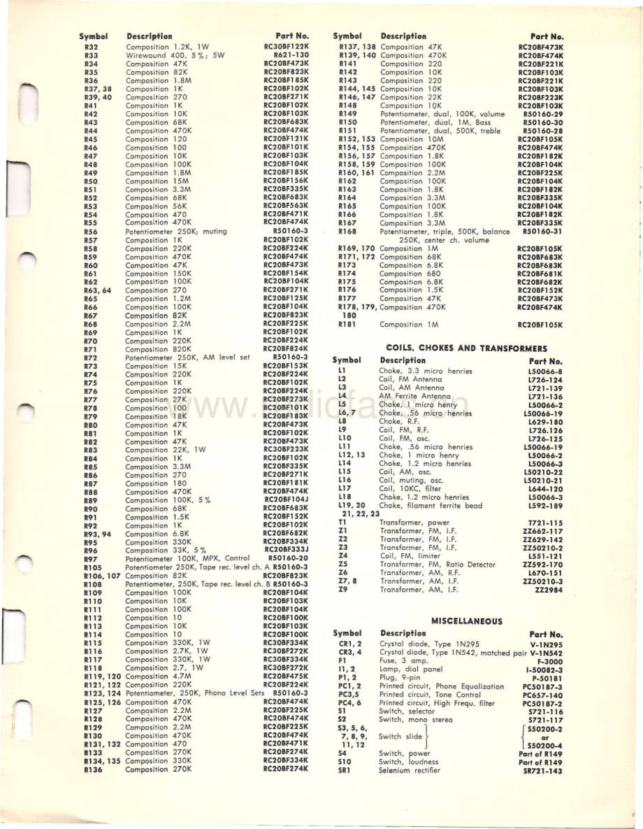 FisherSTATESMAN1010ServiceManual 电路原理图.pdf_第3页