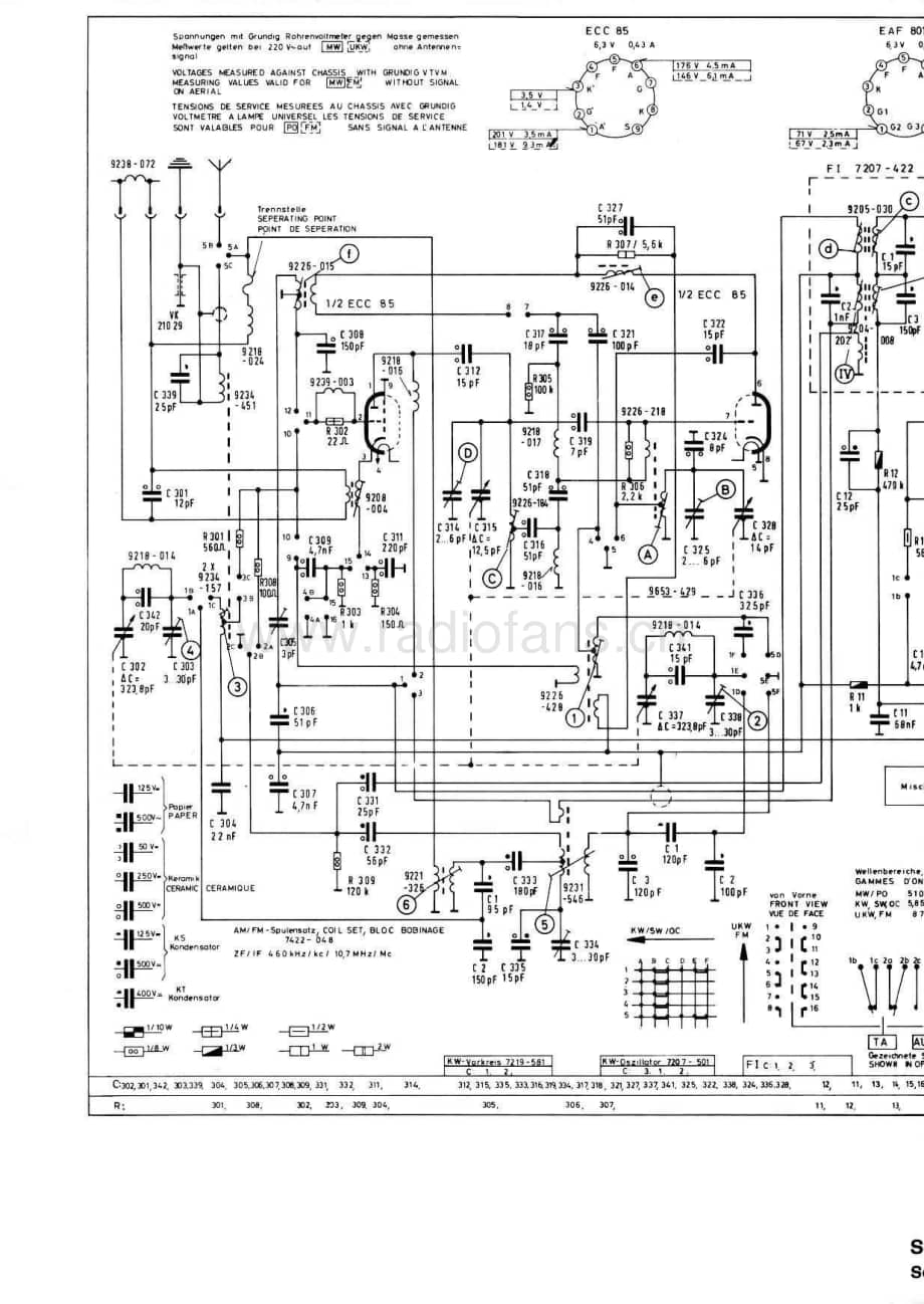 Grundig2550 维修电路图、原理图.pdf_第3页