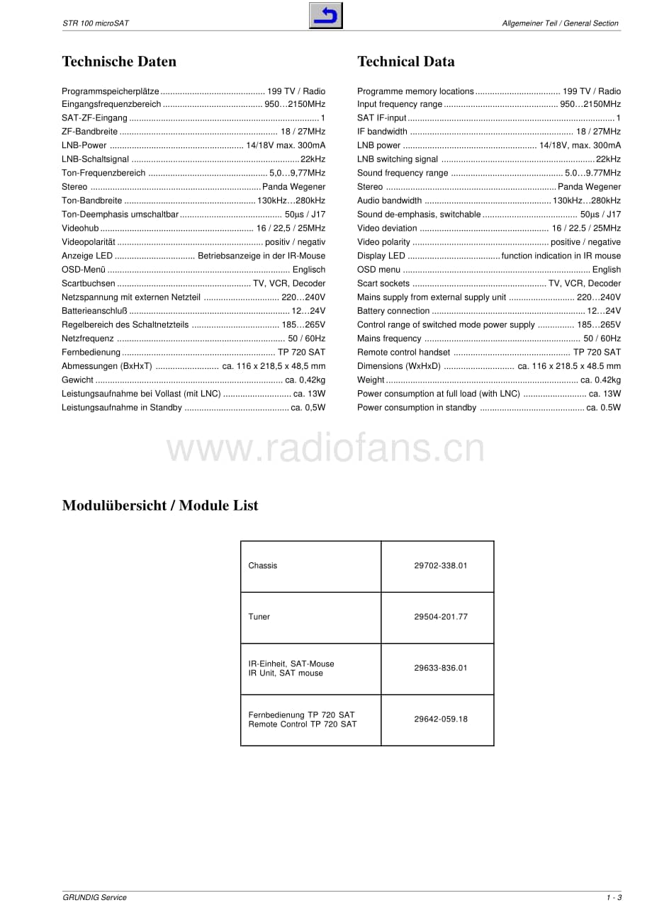 GrundigSTR100 维修电路图、原理图.pdf_第3页