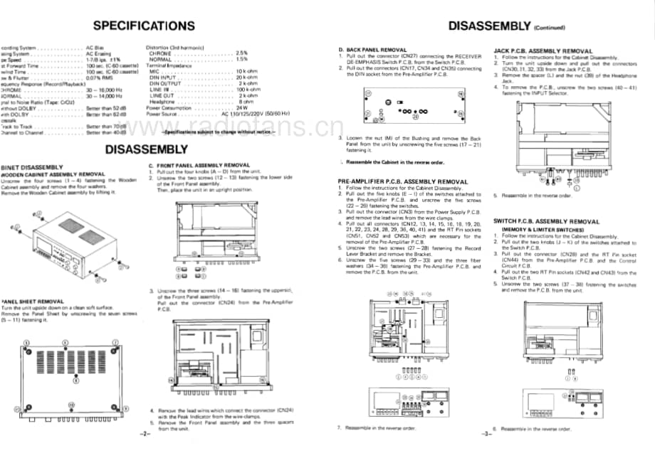 FisherCR5120ServiceManual 电路原理图.pdf_第2页