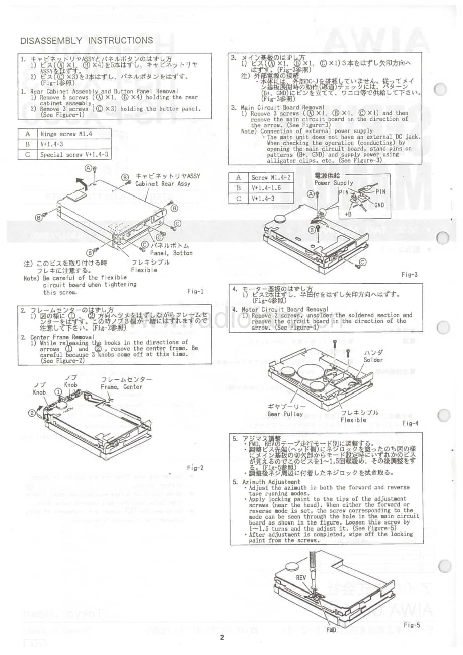 Aiwa HS-PX30 电路图 维修原理图.pdf_第2页