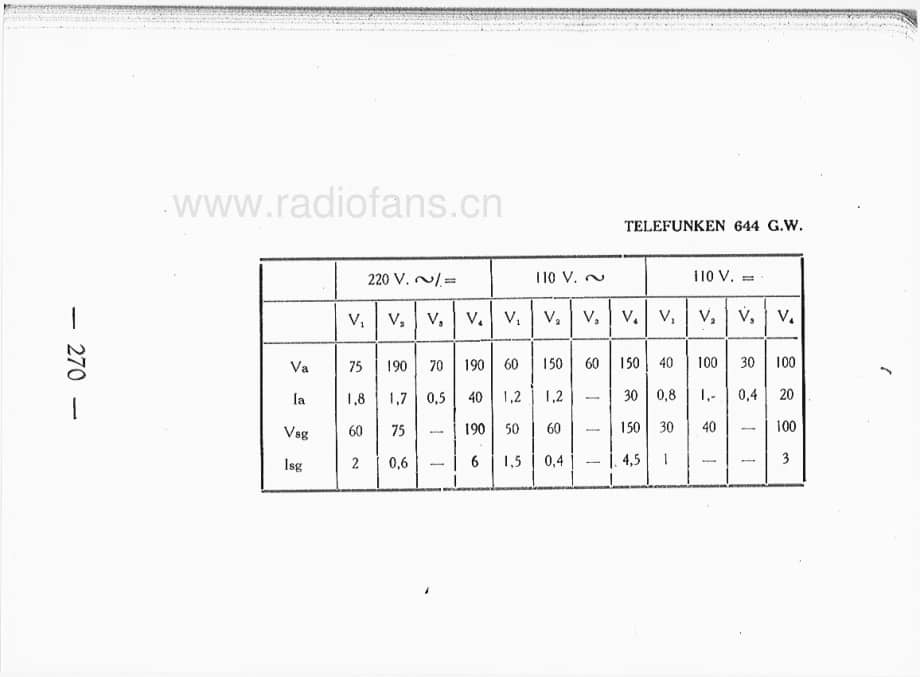 Telefunken644GW维修电路图、原理图.pdf_第2页