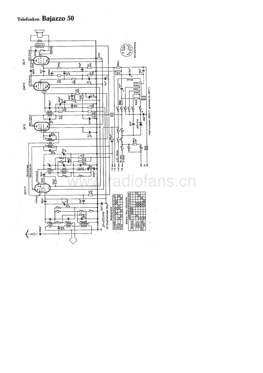 TelefunkenBajazzo50维修电路图、原理图.pdf_第1页