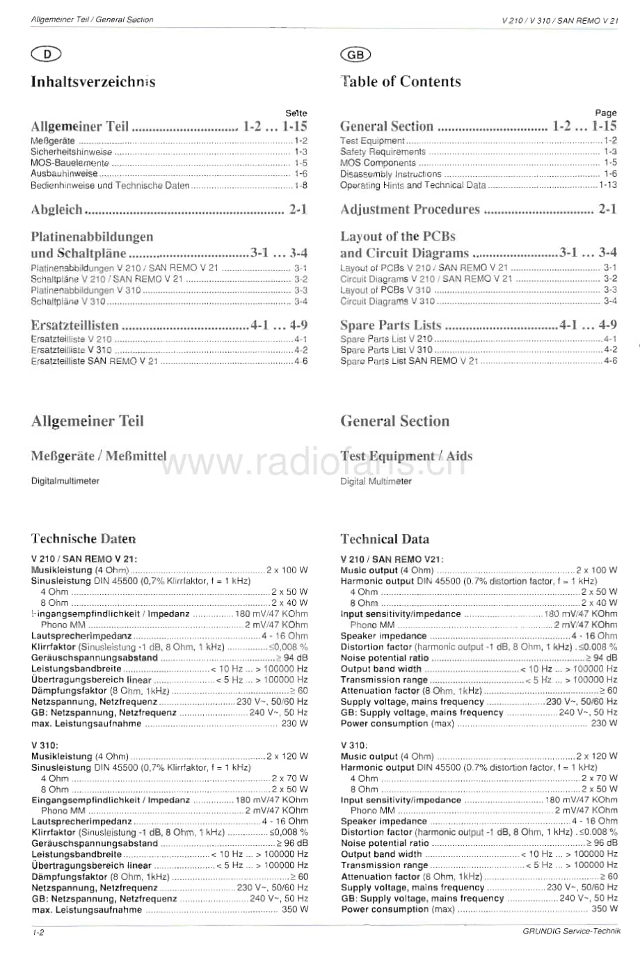 GrundigSanRemoV21 维修电路图、原理图.pdf_第2页