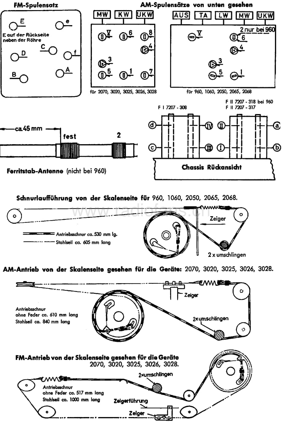 Grundig1060 维修电路图、原理图.pdf_第2页