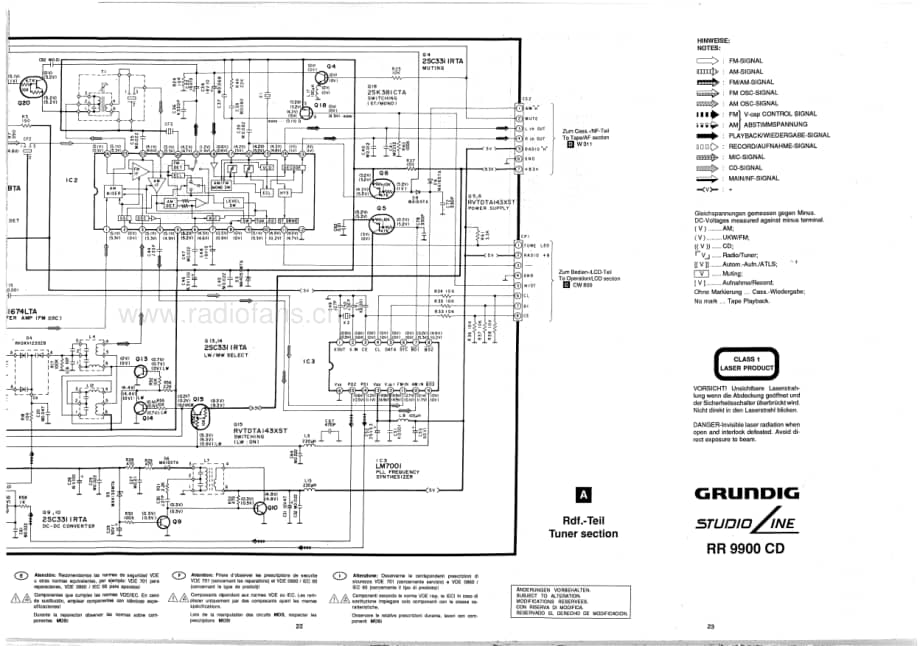 GrundigRR9900 维修电路图、原理图.pdf_第3页