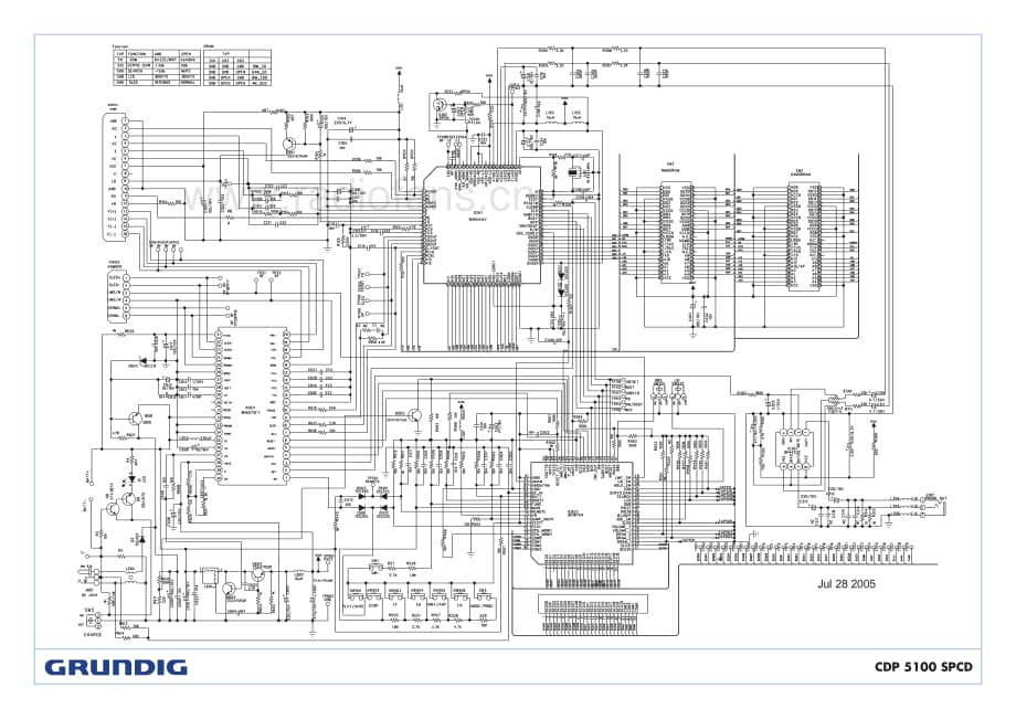 GrundigCDP5100SPCD 维修电路图、原理图.pdf_第2页