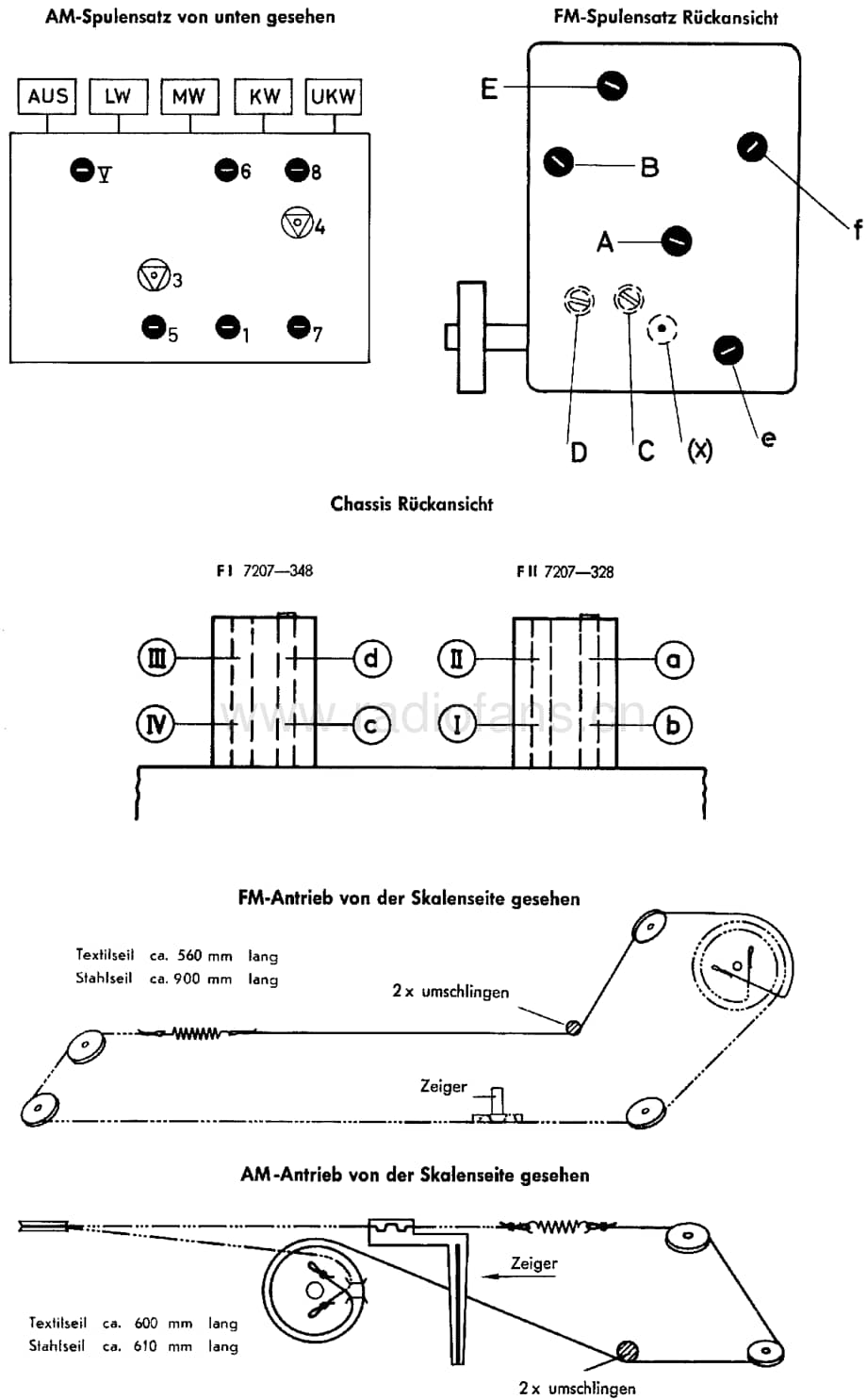 Grundig3037 维修电路图、原理图.pdf_第2页