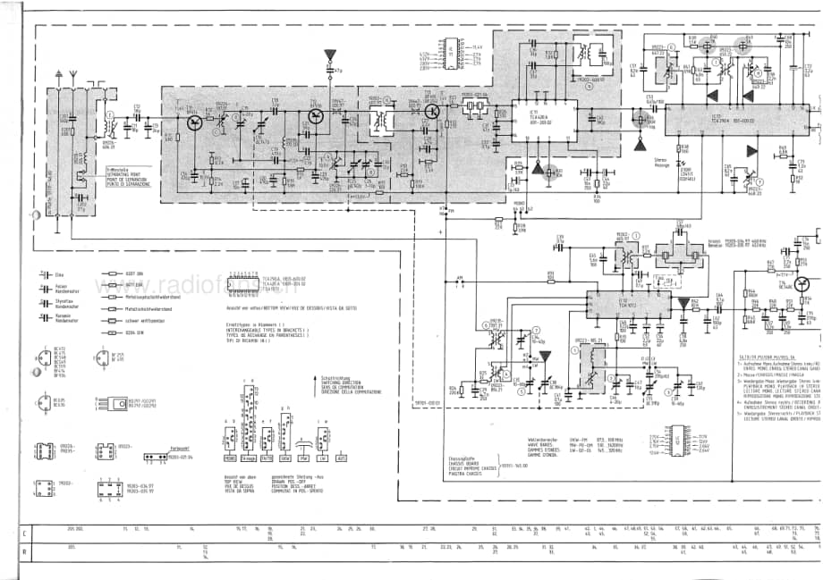 GrundigRPC50 维修电路图、原理图.pdf_第2页