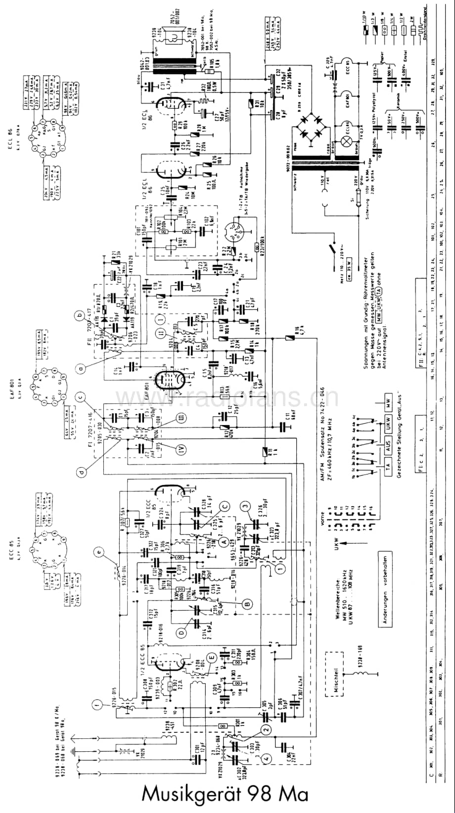 Grundig98Ma 维修电路图、原理图.pdf_第1页