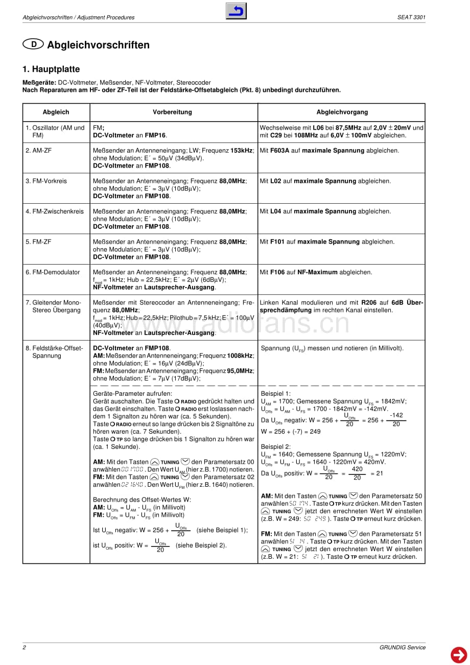 GrundigSeat33011 维修电路图、原理图.pdf_第2页