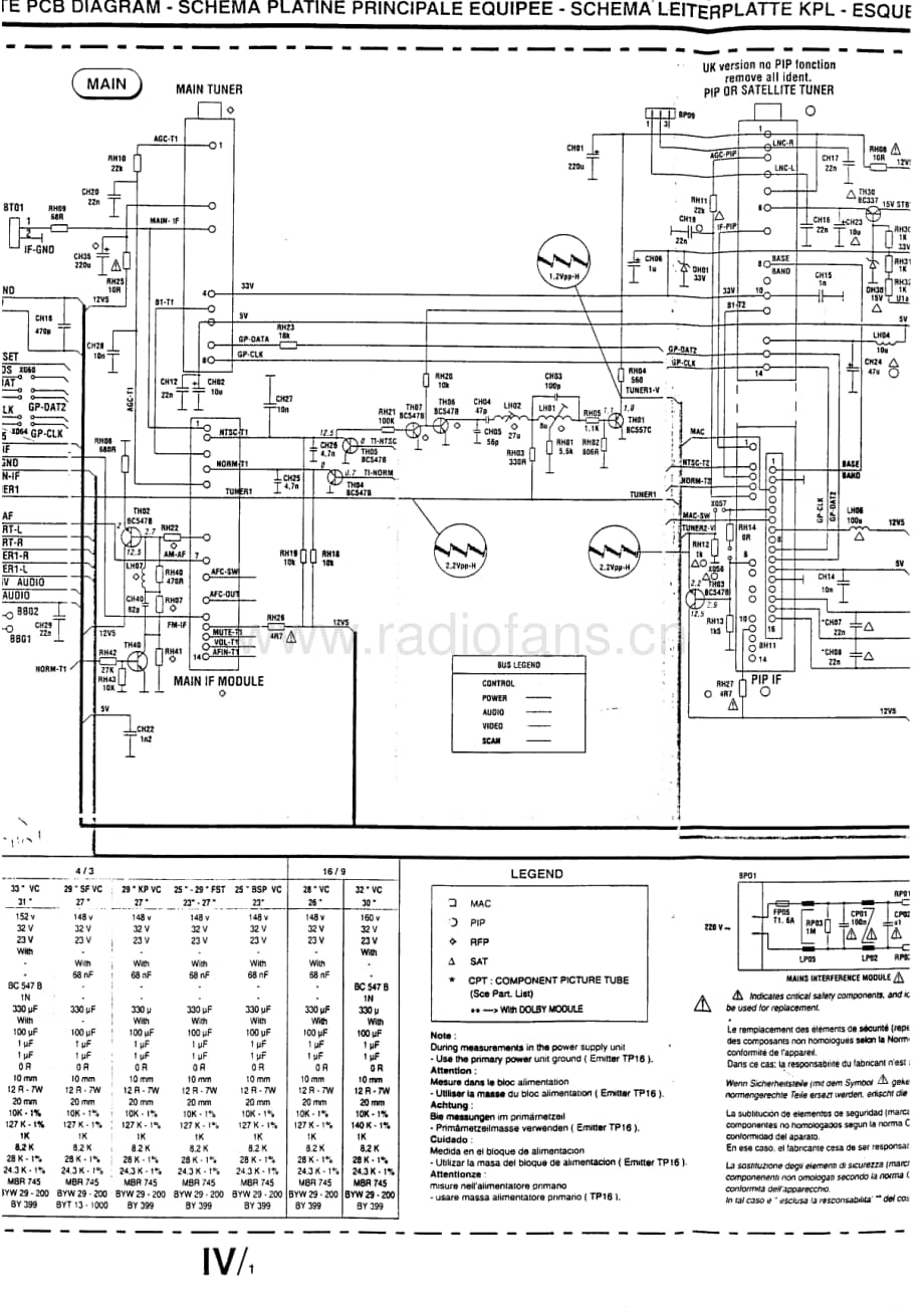 Telefunken335PIP维修电路图、原理图.pdf_第2页