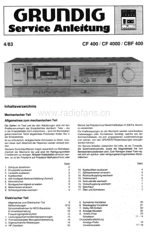 GrundigCF400 维修电路图、原理图.pdf