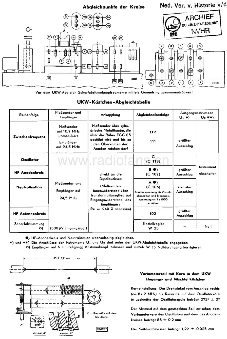 Telefunken_Opus9 维修电路图 原理图.pdf_第3页