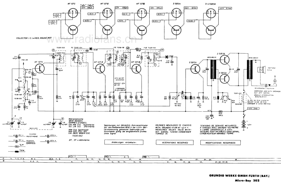 GrundigMicroBoy202 维修电路图、原理图.pdf_第1页