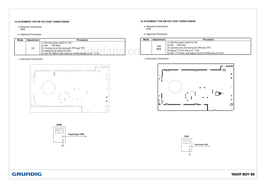 GrundigYachtBoy80 维修电路图、原理图.pdf_第3页