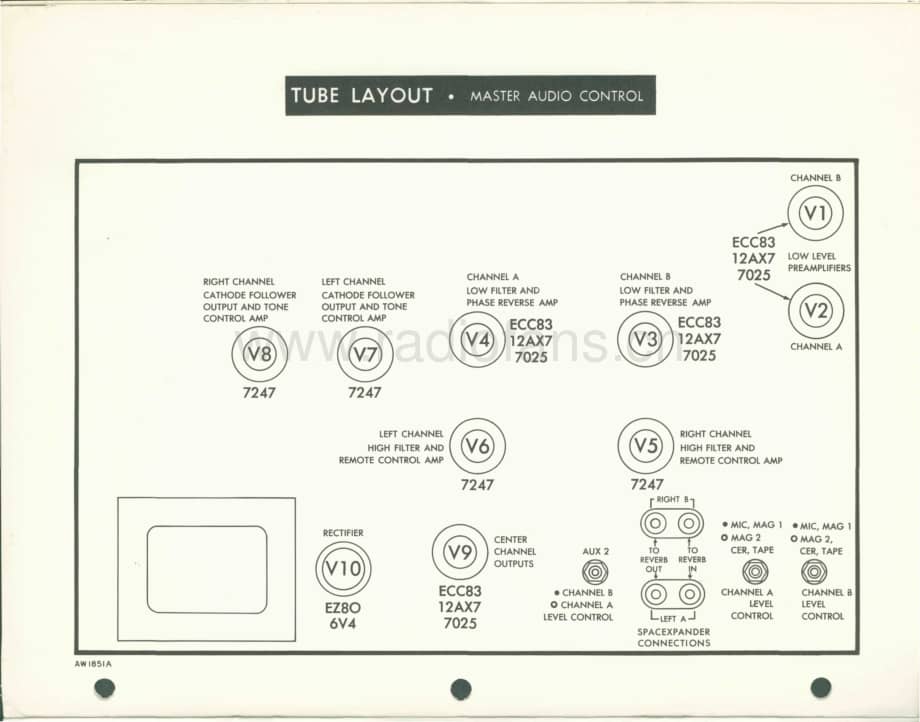 Fisher400CX2ServiceManual 电路原理图.pdf_第1页