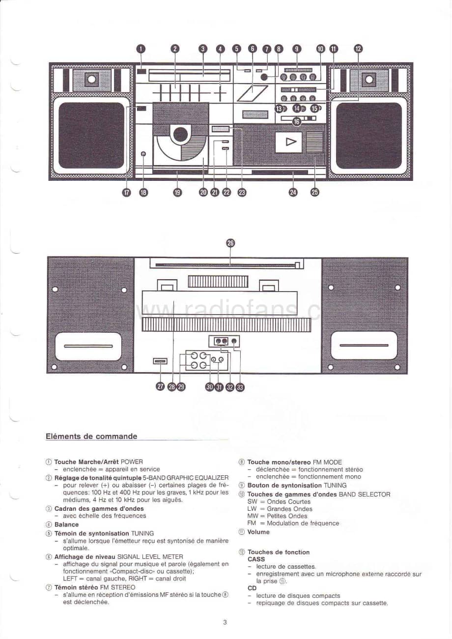 GrundigMV4PartyCenter3100CD 维修电路图、原理图.pdf_第3页