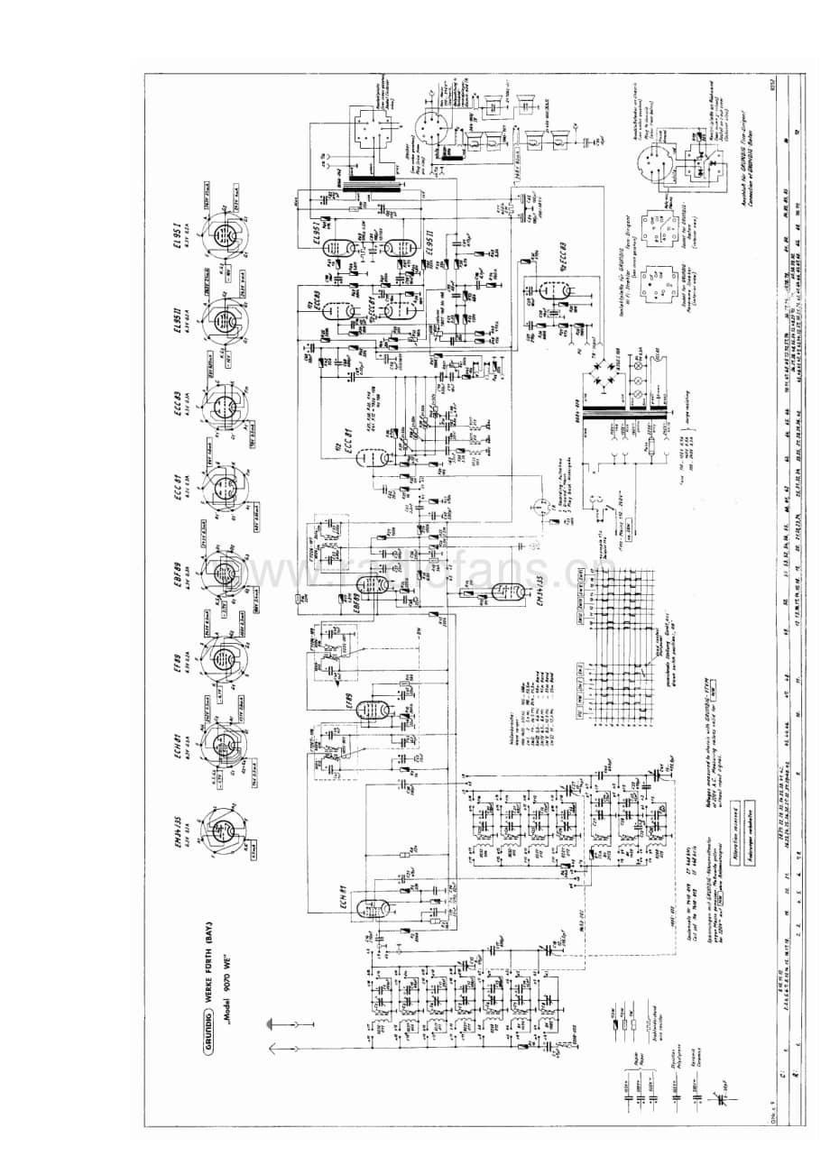 Grundig9070WE 维修电路图、原理图.pdf_第1页