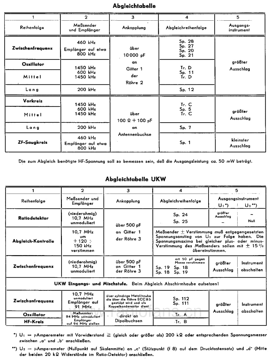 Telefunken_Gavotte55 维修电路图 原理图.pdf_第3页