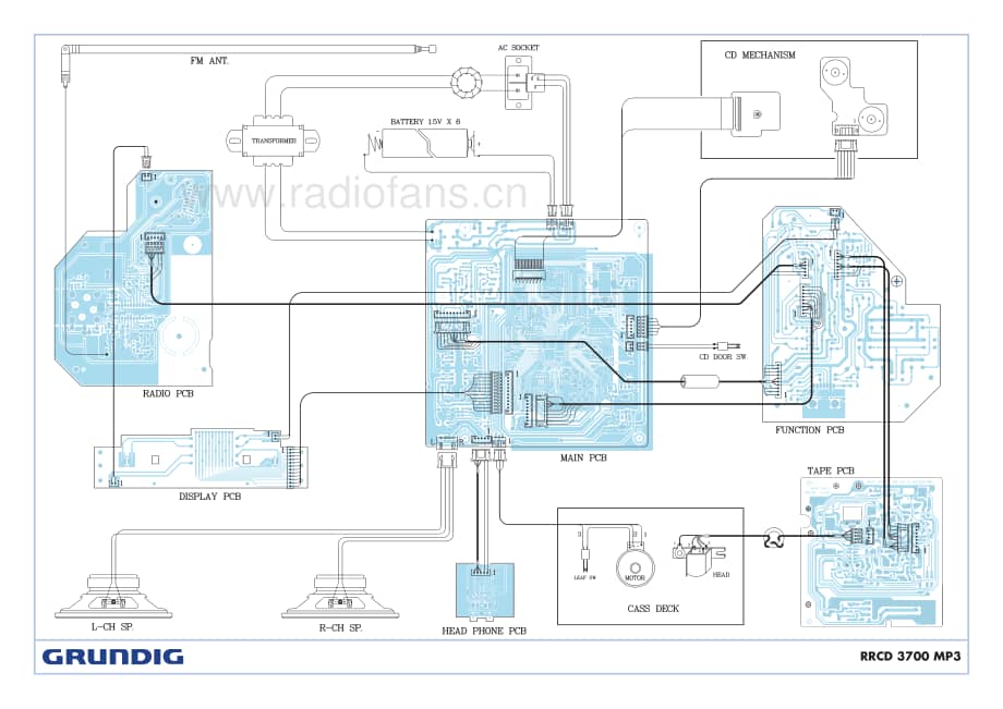 GrundigRRCD3700MP3 维修电路图、原理图.pdf_第3页