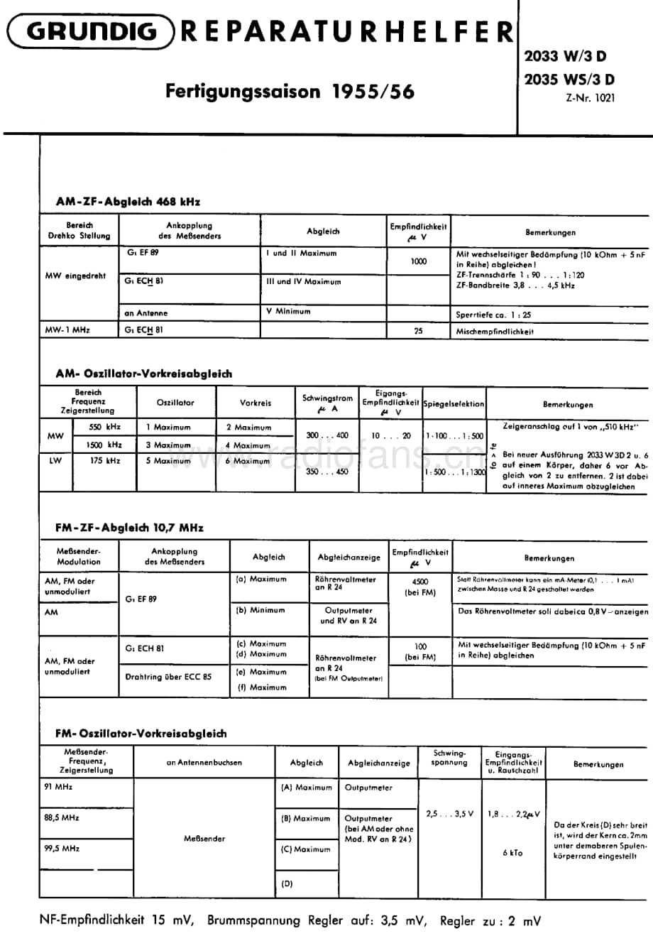 Grundig2033W3D 维修电路图、原理图.pdf_第1页