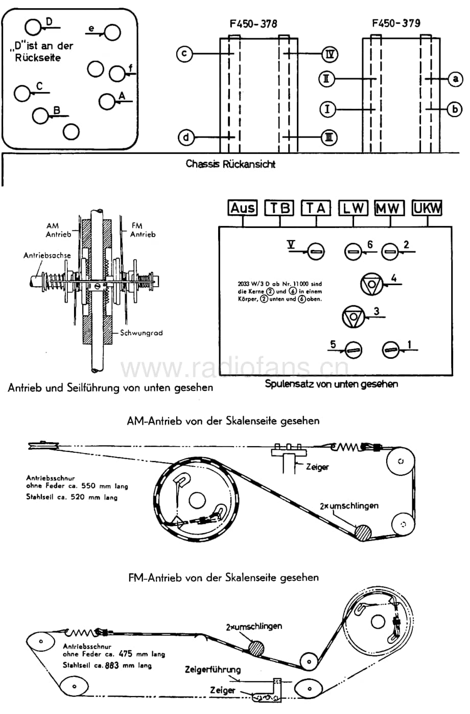 Grundig2033W3D 维修电路图、原理图.pdf_第2页