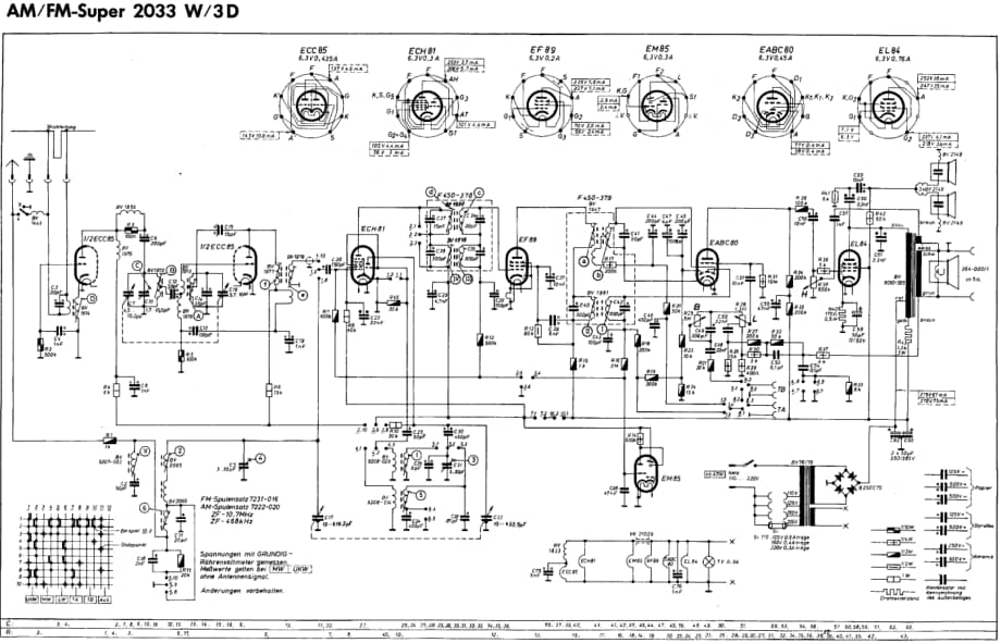 Grundig2033W3D 维修电路图、原理图.pdf_第3页