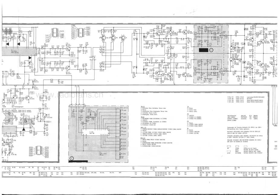 GrundigT1000Schematic 维修电路图、原理图.pdf_第3页