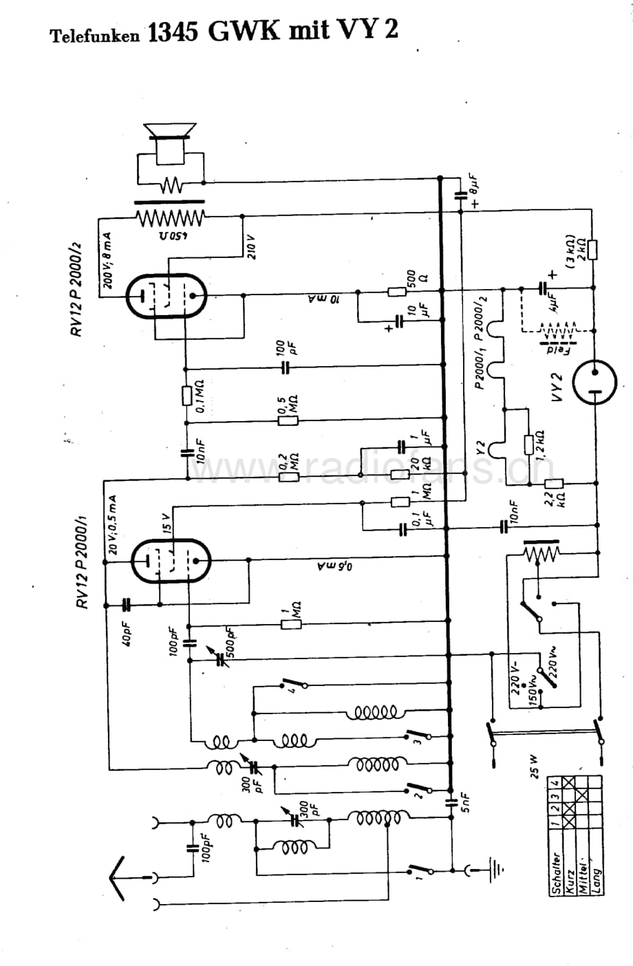 Telefunken1345GWKmitVY2维修电路图、原理图.pdf_第1页