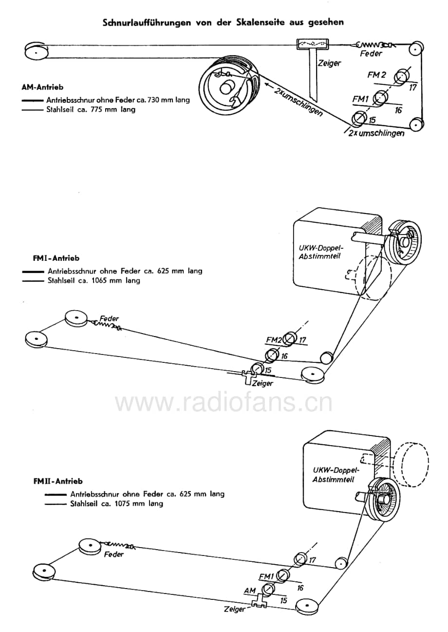 Grundig3055WF3D 维修电路图、原理图.pdf_第3页