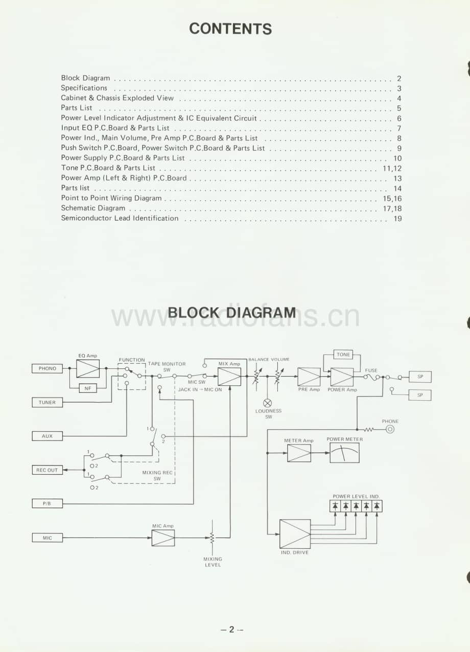 FisherCA880ServiceManual 电路原理图.pdf_第2页