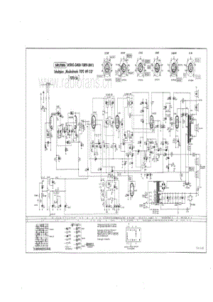 Grundig7070WF3D 维修电路图、原理图.pdf