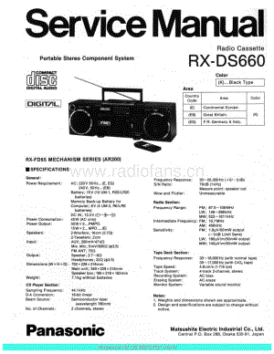 Panasonic_RX-DS660_sch 电路图 维修原理图.pdf